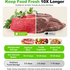 Vacuum Sealer For Food (Compact Vacuum Sealer Machine + 40 Reusable Vacuum Bags), Handheld Vacuum Food Saver For 10X Preservation & Fresh, Powerful 80Kpa Portable Vacuum Sealer
