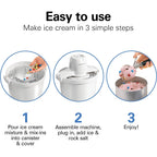 Hamilton Beach Automatic Electric Ice Cream Maker & Frozen Yogurt Machine | 4 Quart | Makes A Variety Of Treats Including Sorbet, Sherbet, Gelato, Custard |Simple & Customizable | White | 68330N