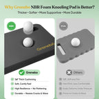 2-Pack 1.6" Extra Thick Nbr Foam Garden Kneeling Pads, Ultra Soft Cushion Kneeling Pads For Gardening, Gardening Kneeling Pad For Baby Bathing, Work, Exercise, 17.3×11×1.6 In, Black