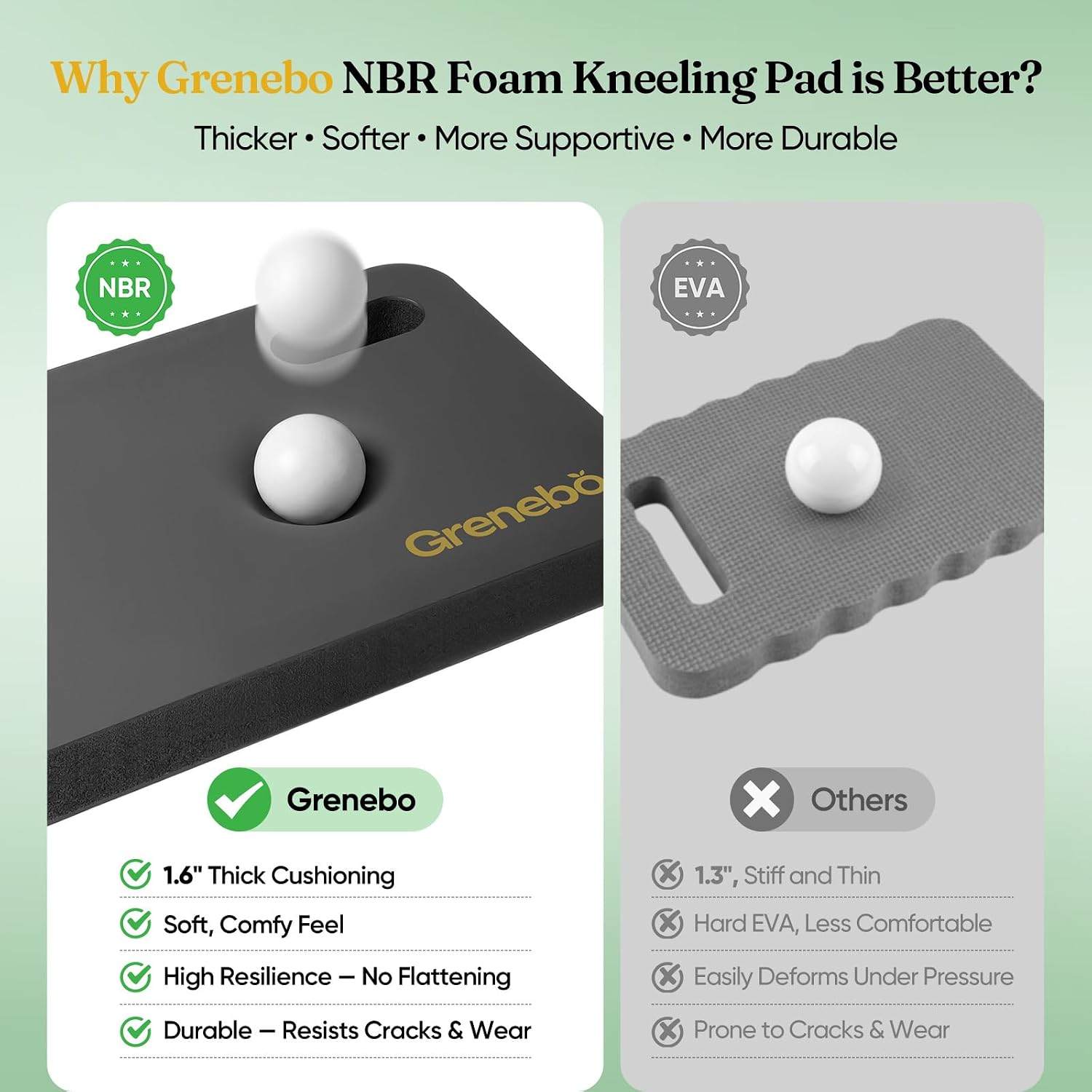2-Pack 1.6" Extra Thick Nbr Foam Garden Kneeling Pads, Ultra Soft Cushion Kneeling Pads For Gardening, Gardening Kneeling Pad For Baby Bathing, Work, Exercise, 17.3×11×1.6 In, Black