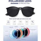WOWSUN Retro Polarized Sunglasses Womens 2026 Trendy Round Classic Glasses