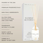 Sweet Water Decor Salt & Sea Reed Diffuser Set - Sea Salt Citrus & Musk Amber Scent Diffuser - Reed Diffusers For Home With Long Lasting Fragrance - Non-Toxic Oil Reed Diffuser - Made In The Usa