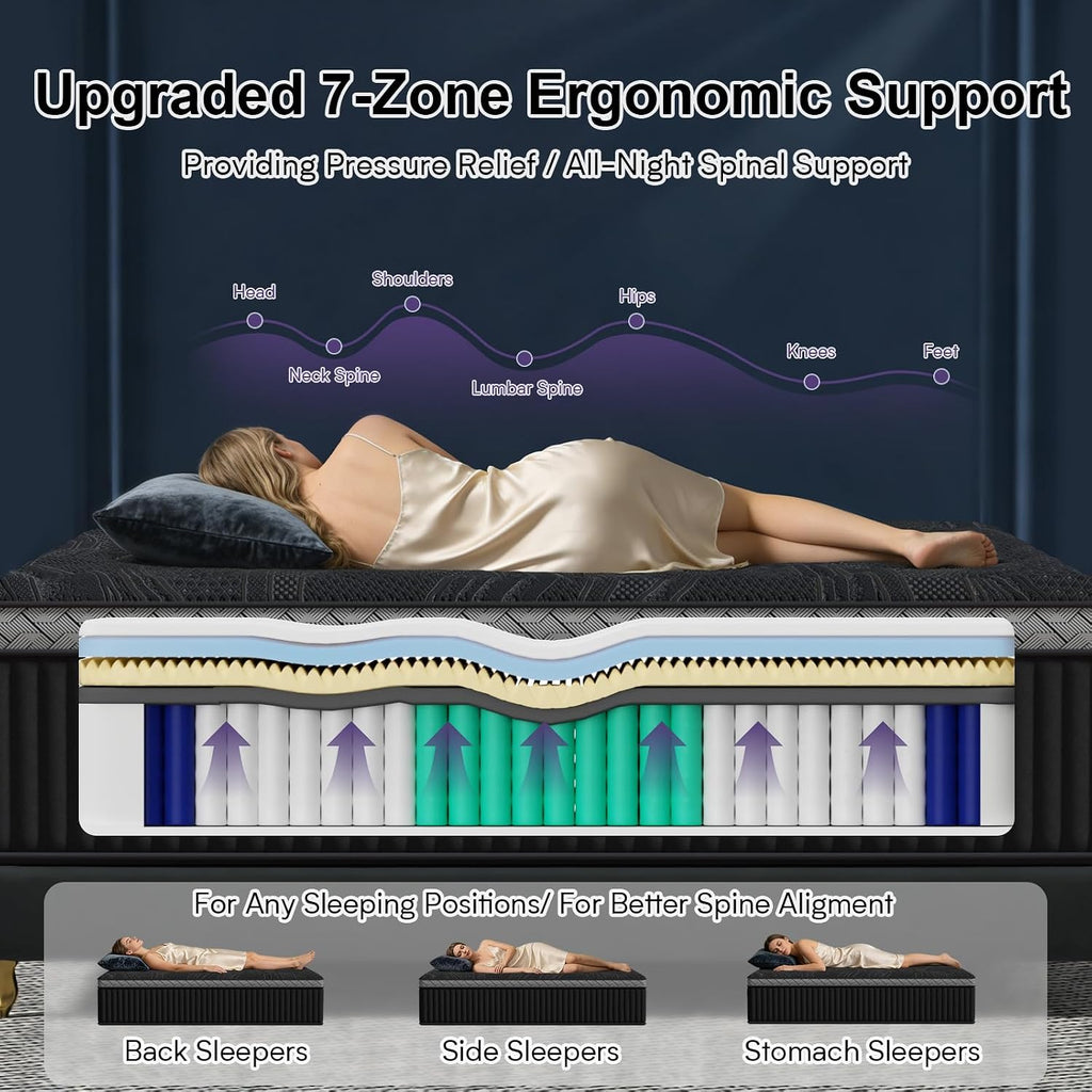 16 Inch King Size Mattress, Upgraded Luxury Hybrid King Mattress In A Box With 7-Zone Support For Cool Night & Pressure Relief, Motion Isolation, Assembled In Usa, 365-Night Trial, Medium Firm