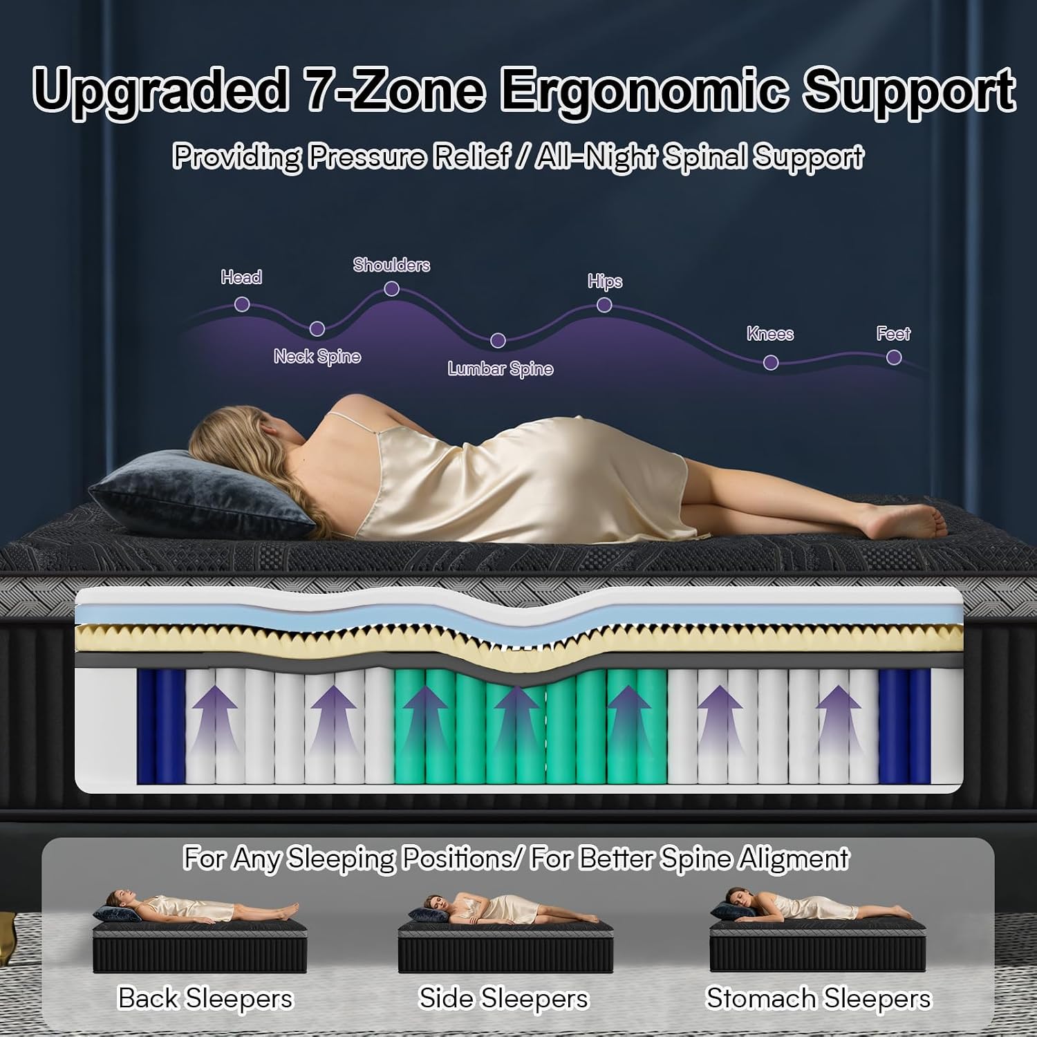 16 Inch King Size Mattress, Upgraded Luxury Hybrid King Mattress In A Box With 7-Zone Support For Cool Night & Pressure Relief, Motion Isolation, Assembled In Usa, 365-Night Trial, Medium Firm