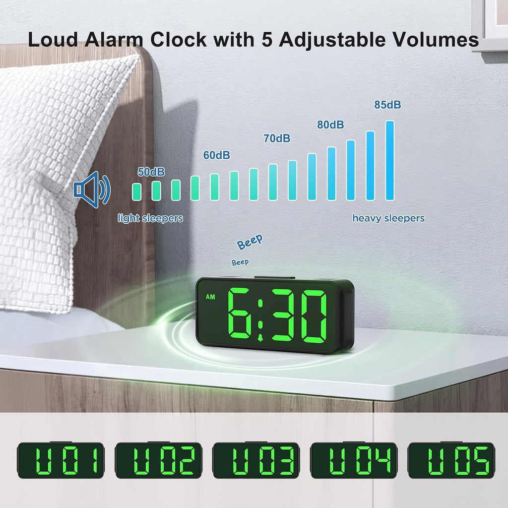 Peakeep Small Slim Digital Alarm Clock Battery Operated For Bedrooms Bedside, Cordless Tiny Travel Portable Desk Clock, Large Numbers Auto Dimmable, Led Display 4 Dimmers, 5 Alarm Volumes