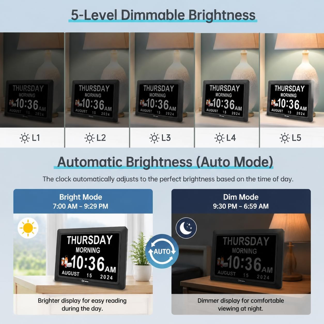 Dementia Digital Clock For Seniors Elderly, 20 Alarm Reminders 3 Ringtones For Memory Loss Alzheimers, Electric Time Date Day Large Display Calendar Clock, Auto Dst, 1024 * 600P Hd