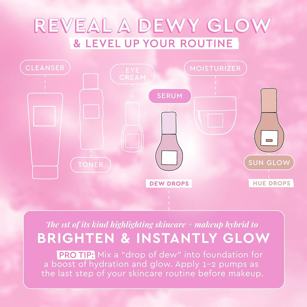 Glow Recipe Watermelon Niacinamide Dew Drops, Korean Niacinamide Serum Drops, Hydrating Face Serum + Primer & Liquid Highlighter, Hyaluronic Acid, Dewy Glow (40Ml)