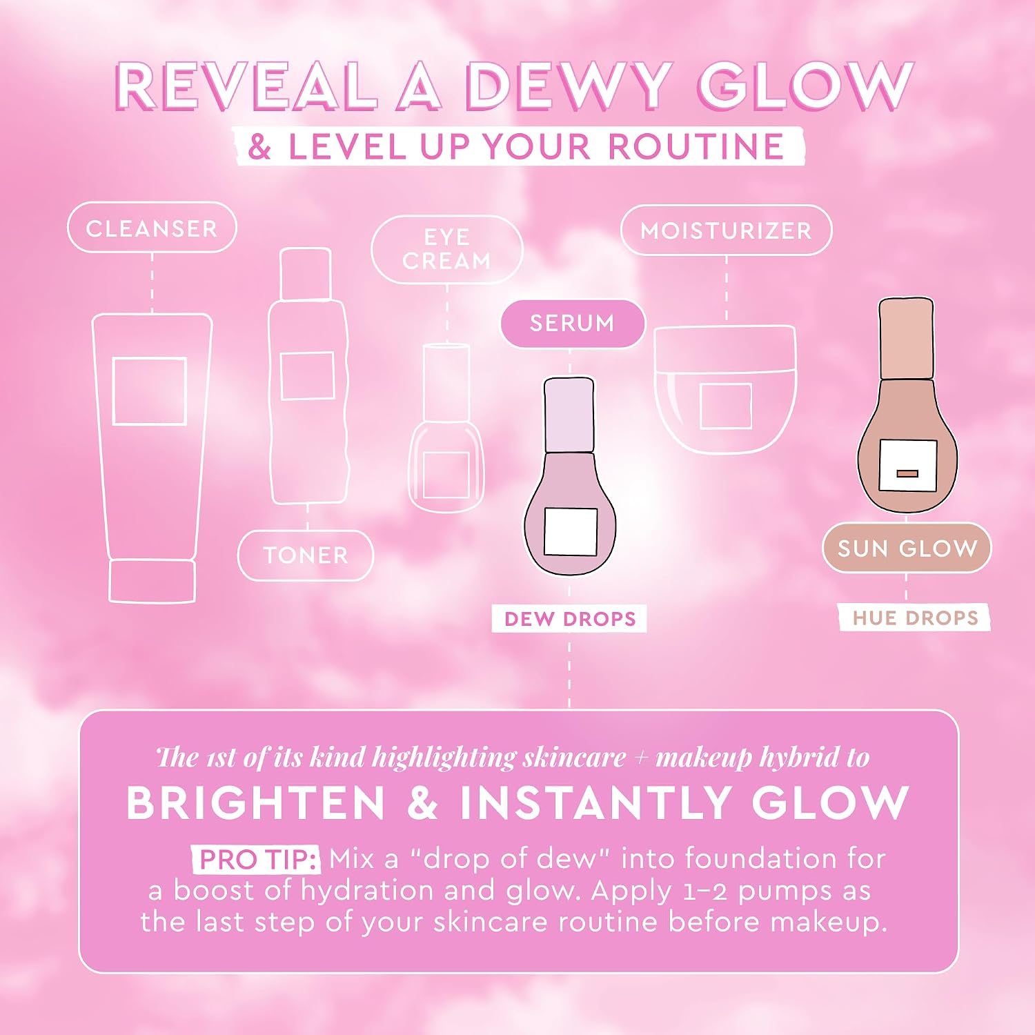 Glow Recipe Watermelon Niacinamide Dew Drops, Korean Niacinamide Serum Drops, Hydrating Face Serum + Primer & Liquid Highlighter, Hyaluronic Acid, Dewy Glow (40Ml)