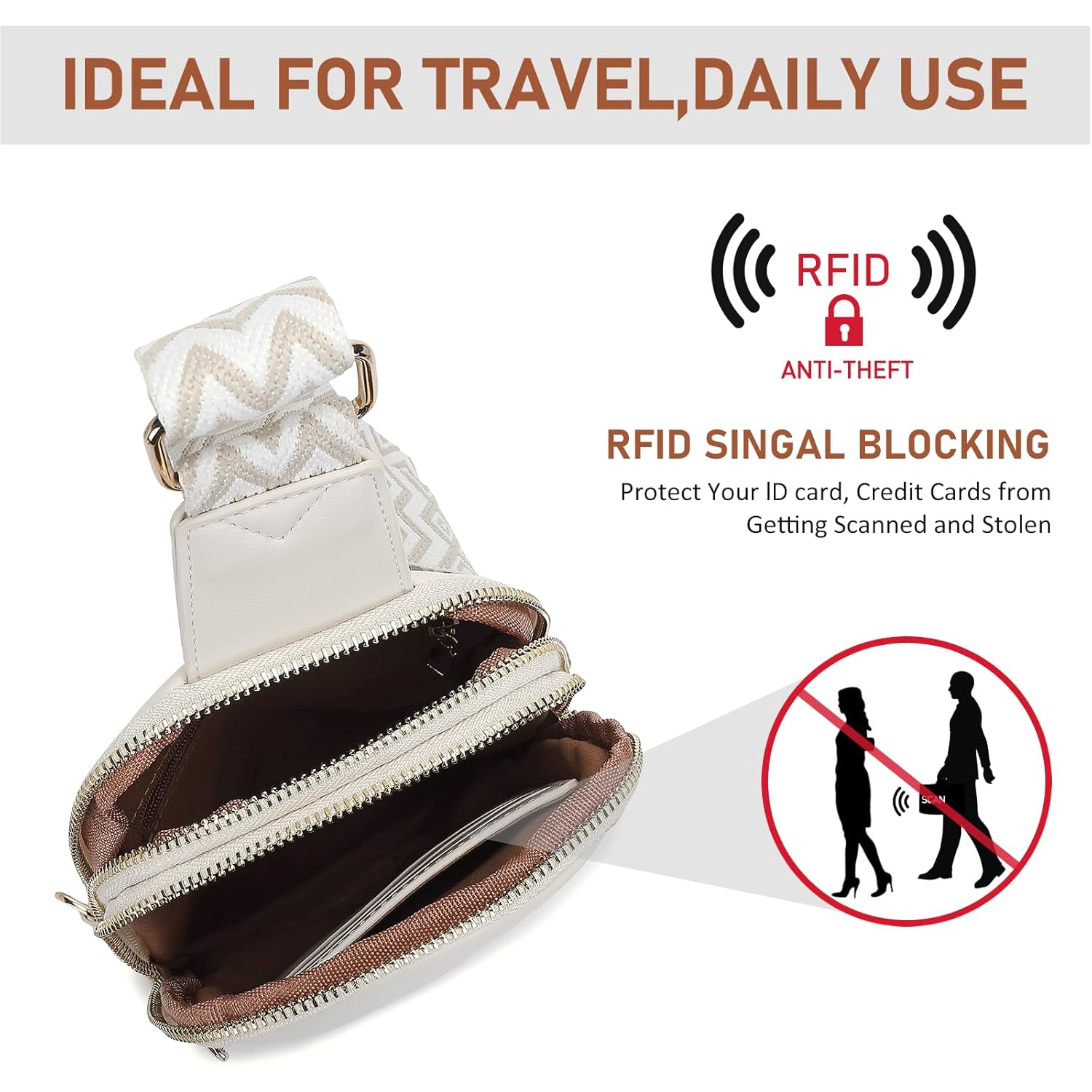 DIOMO Anti Theft Small Sling Bag for Women Cross Body Bag Trendy, RFID Fanny Packs Vegan Leather for Women Travel Belt Purse