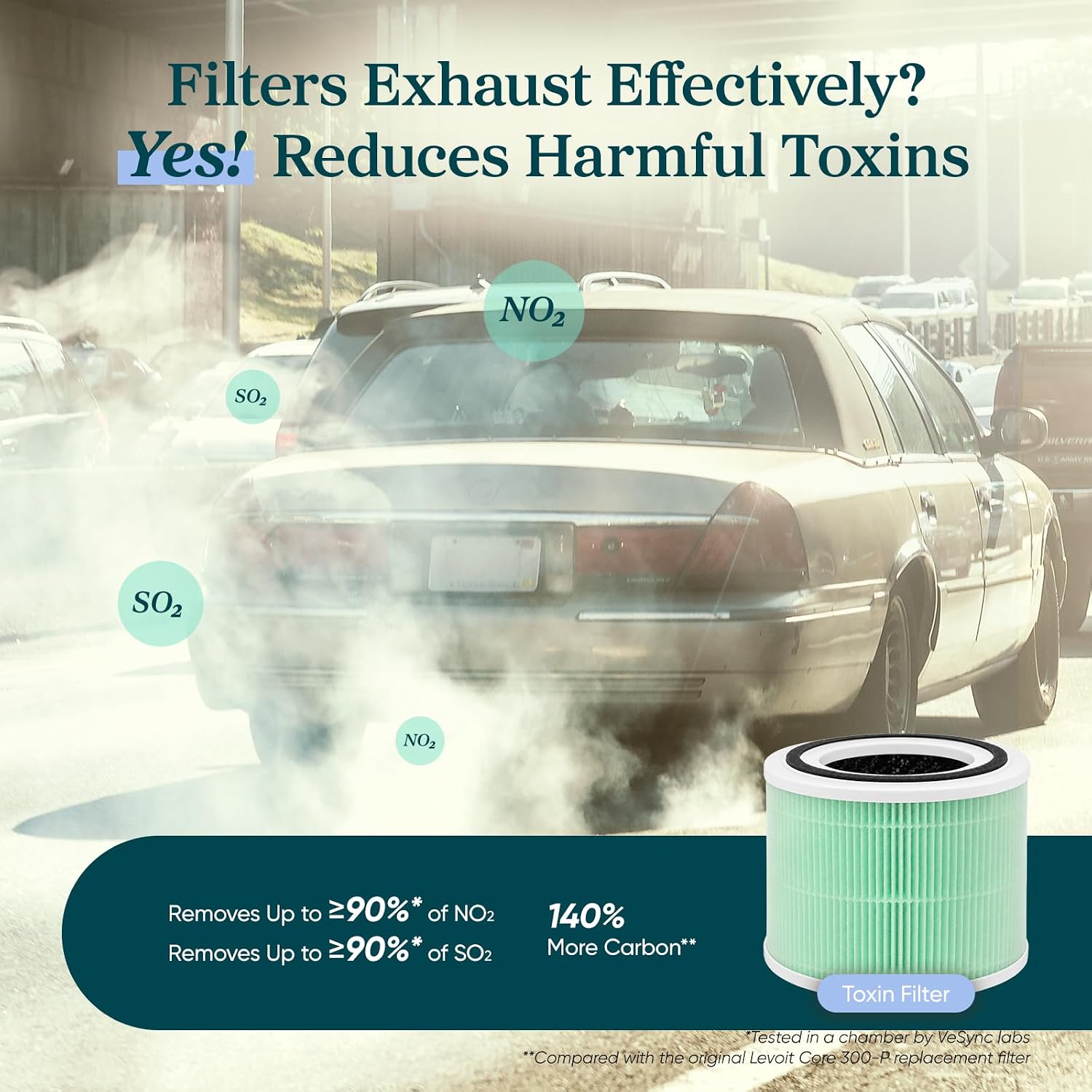 Levoit Core 300-P Air Purifier Toxin Absorber Replacement Filter, 1 Pack