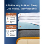 Viscosoft 4 Inch Pillow Top Memory Foam Mattress Topper Twin Xl - Cooling Certipur-Us Certified - Extra Long Hybrid Lux Dual Layer Mattress Pad - Perfect For College Dorms