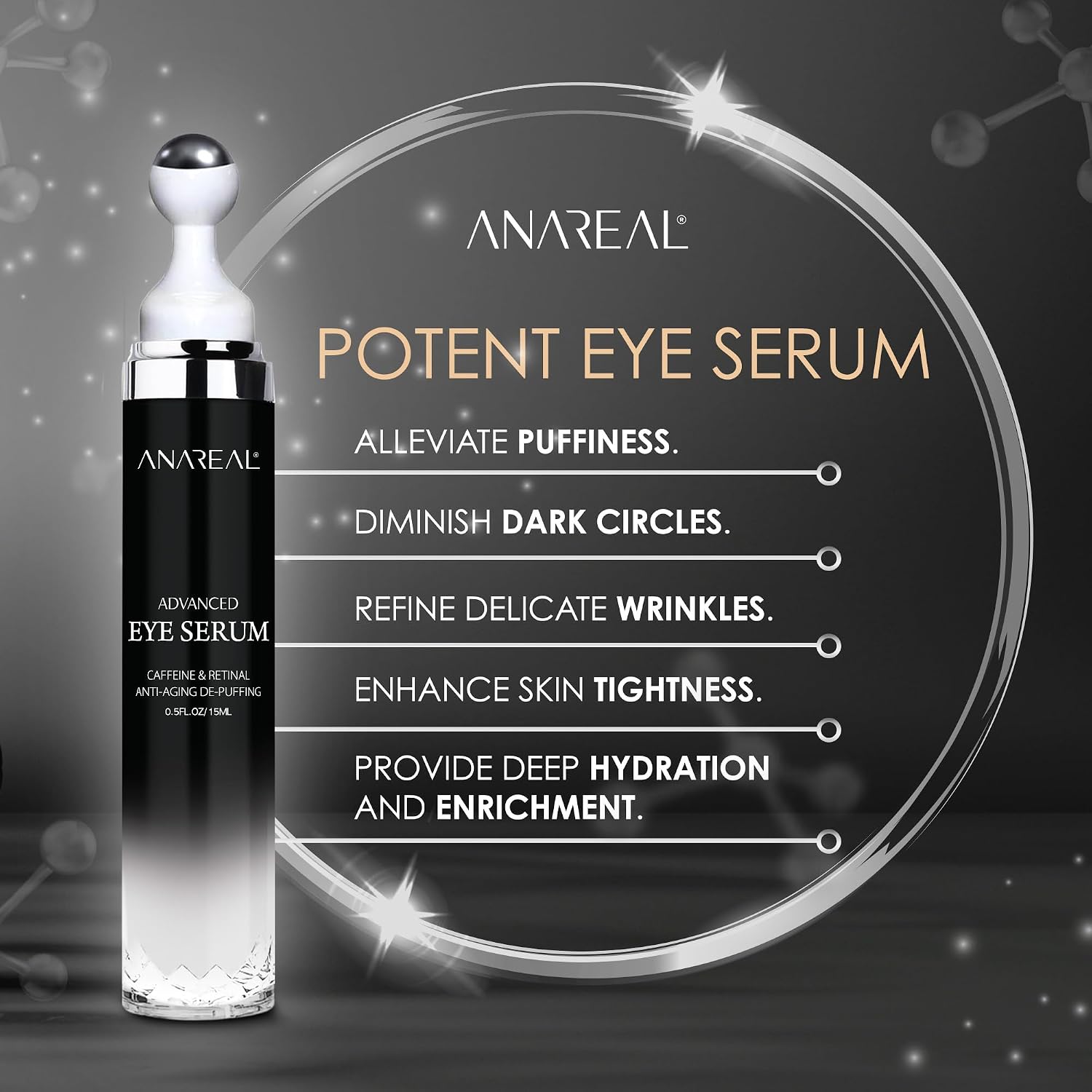 Anareal Eye Bags Treatment For Men And Women : Caffeine Under Eye Cream For Dark Circles & Puffiness - 360° Eye Roller For Puffy Eyes