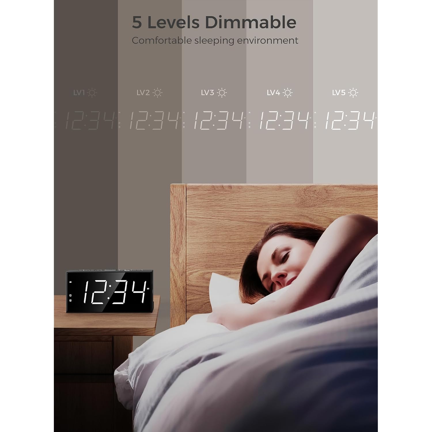 Pplee Alarm Clock For Bedroom, 2 Alarms Loud Led Big Display Plug In Simple Basic Digital Clock With Usb Charging Port, Adjustable Volume, Dimmable, Snooze For Deep Sleepers Kids Elderly Home Office