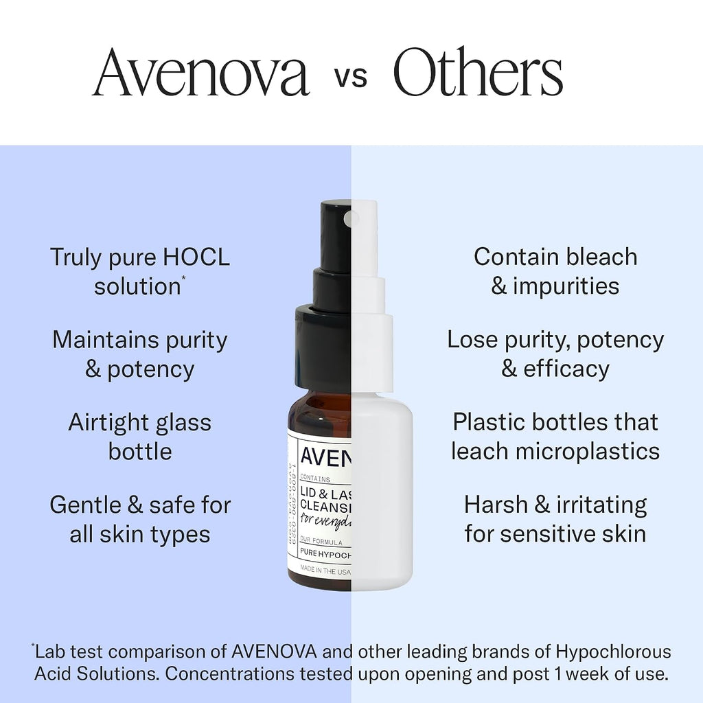 Avenova Eyelid And Eyelash Cleanser Spray - 20Ml Bottle - Gentle Everyday Pure Hypochlorous Acid Spray For Eye Irritation
