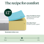 Zinus 12 Inch Green Tea Essential Memory Foam Mattress [New Version], Queen, Fiberglass Free, Medium Feel, Breathable Airflow Memory Foam, Certified Safe Foams & Fabric, Mattress in A Box