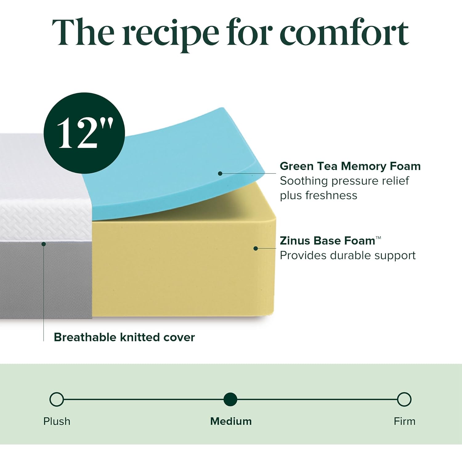 Zinus 12 Inch Green Tea Essential Memory Foam Mattress [New Version], Queen, Fiberglass Free, Medium Feel, Breathable Airflow Memory Foam, Certified Safe Foams & Fabric, Mattress in A Box