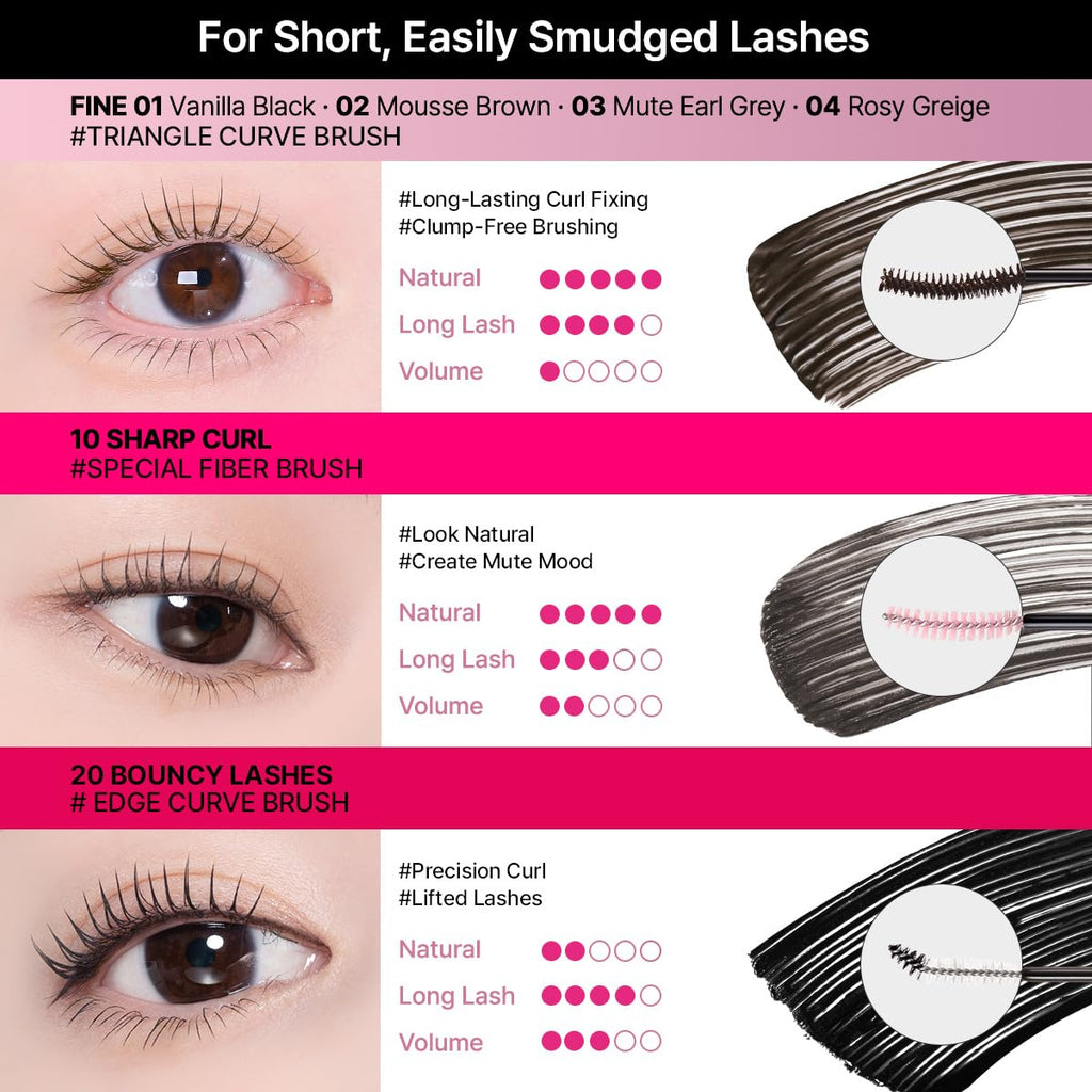 Clio Kill Lash Superproof Mascara, Waterproof Fiber Lengthening For Straight Lashes, Smudge & Flake-Proof, Clump-Free Lash Extension For Lifted Curl, Safe For Sensitive Eyes (001 Long Curling)