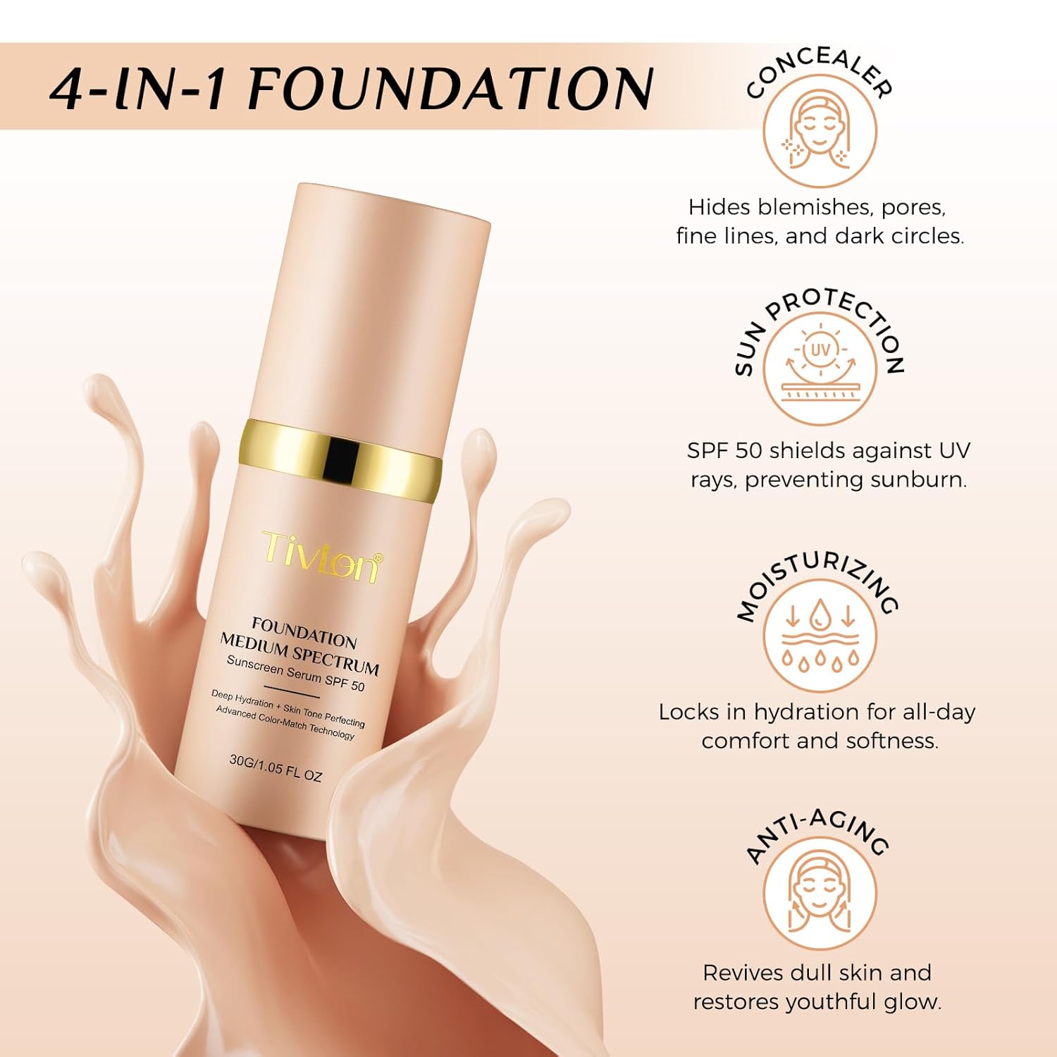 Foundation 4 in 1 - Medium Spectrum with SPF 50+, Anti-Aging, Concealer, Sun Protection, Hydrating Color Changing Foundation Makeup Liquid - Longwearing & Waterproof for Sport, Dancing (1PC, 30ml)