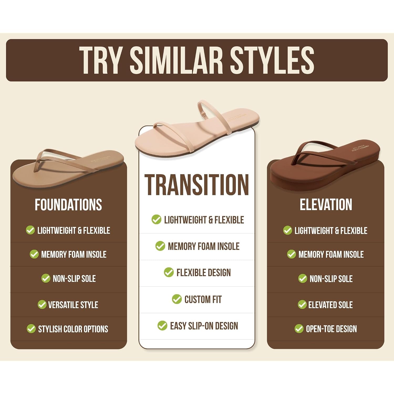 Project Cloud Summer Sandals For Women 2026 - Memory Foam Insole And Eco-Crafted Leather Beach Flip Flops For Women - Non Slip And Lightweight Double Strap Womens Sandals (Transition)