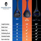 baKblade 2.0 Elite Back Shavers for Men: The DIY Back Hair Shaver for Men with Safety Blade Technology & Ergonomic Handle, Wet or Dry Shaving (Extra Blades Included)