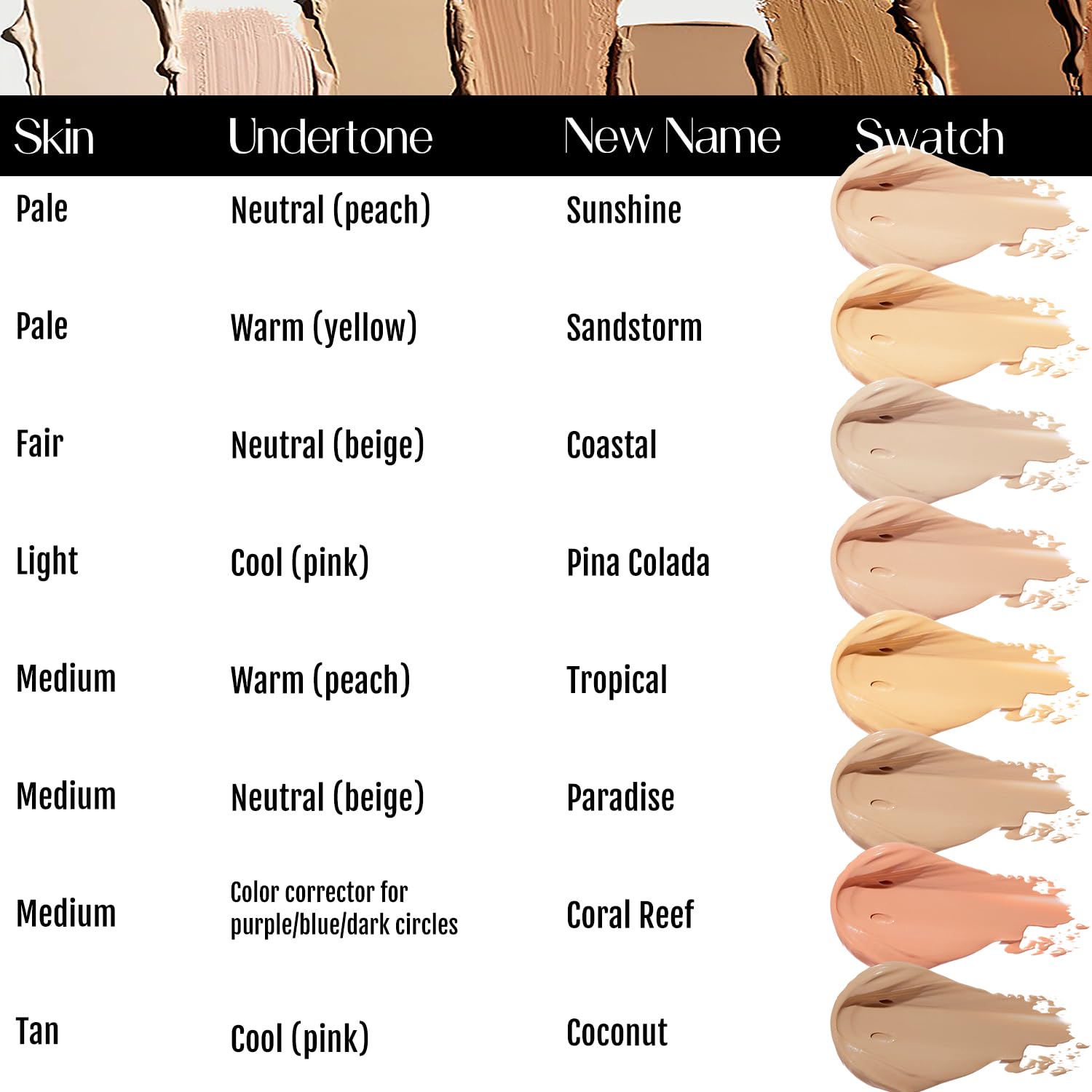 BaeBlu Organic Concealer, FULL Coverage Cover Up, 100% Natural, Made in USA, Paradise