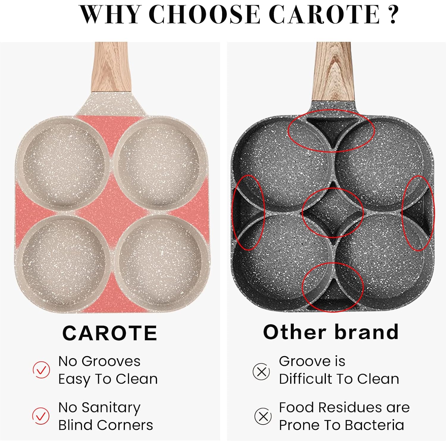 CAROTE Egg Pan Omelette Pan, 4-Cup Nonstick Granite Omelette Skillet - Pancake Pan and Healthy Egg Cooker Suitable for Gas Stove & Induction Cookware