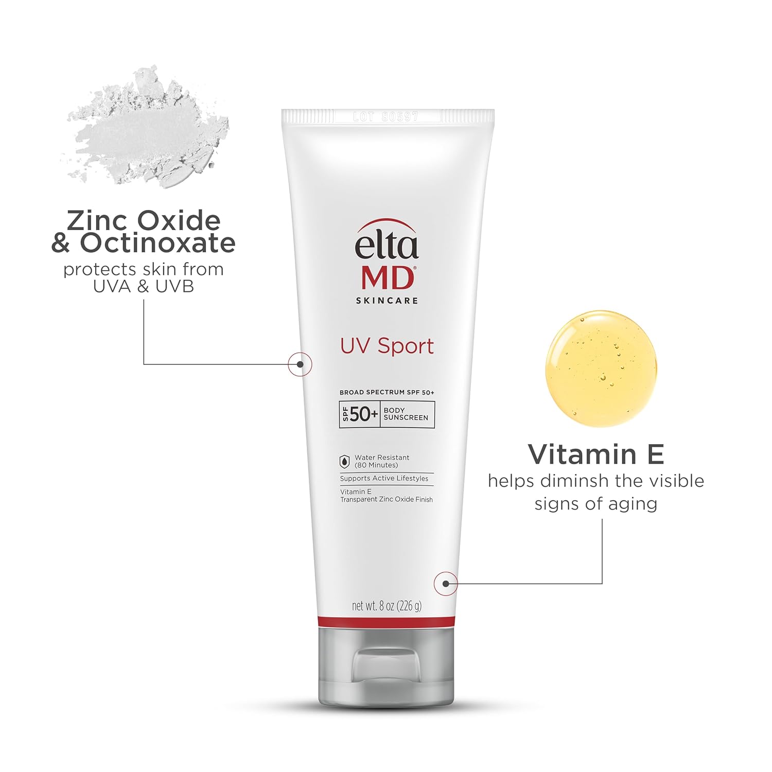 EltaMD UV Sport Sunscreen Lotion SPF 50 - Face and Body Sunscreen SPF 50, Water & Sweat Resistant, Zinc Oxide Formula for Active Lifestyles