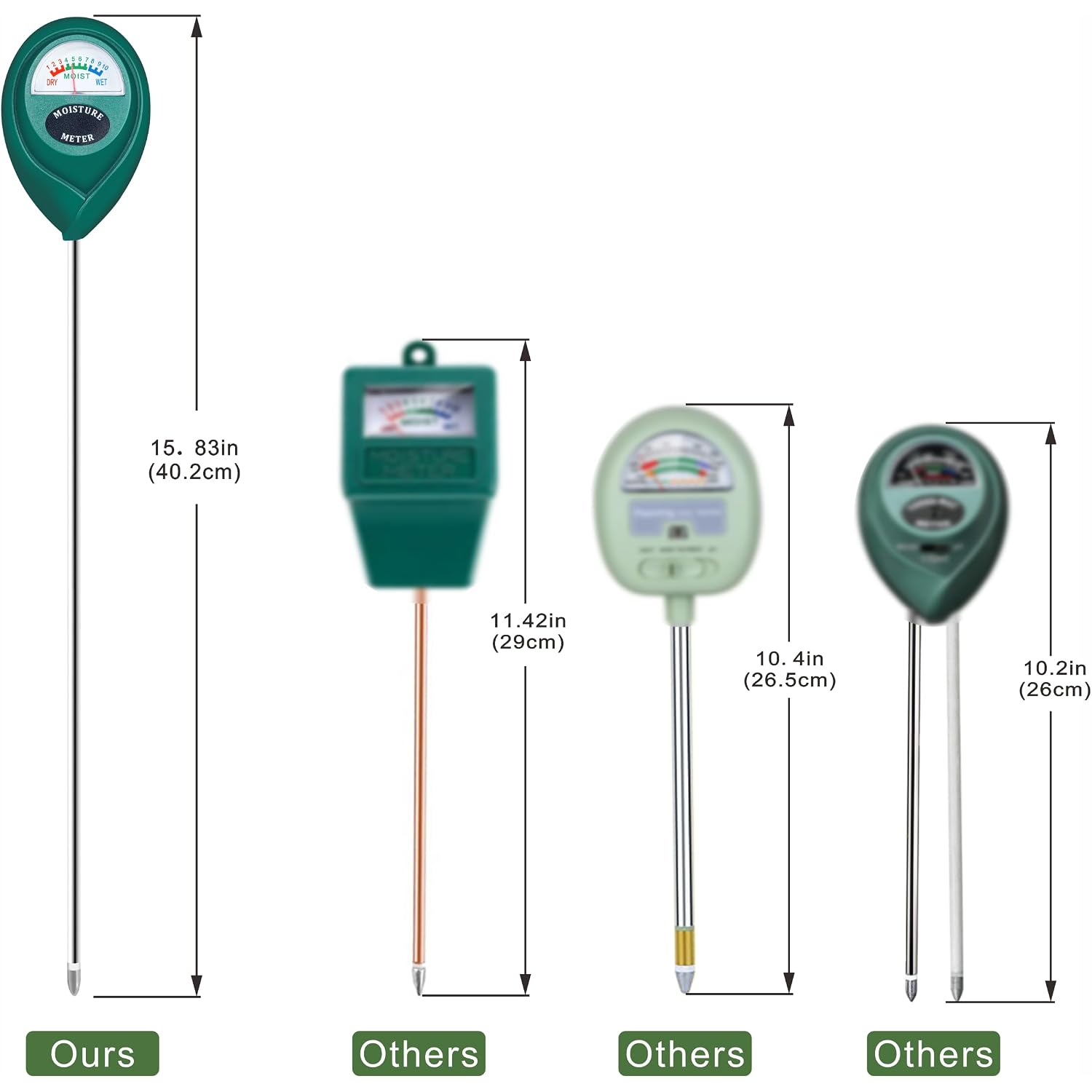 Long Probe Deep Use Soil Moisture Meter, Water Monitor Indicator Sensor, Hygrometer For Outdoor Indoor Large Pot Plants, Flower, Gardening, Farming