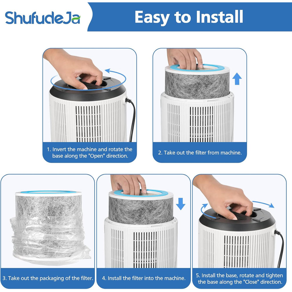2 Pack Hp102 Replacement Filter For Shark Hp102 Air Purifier