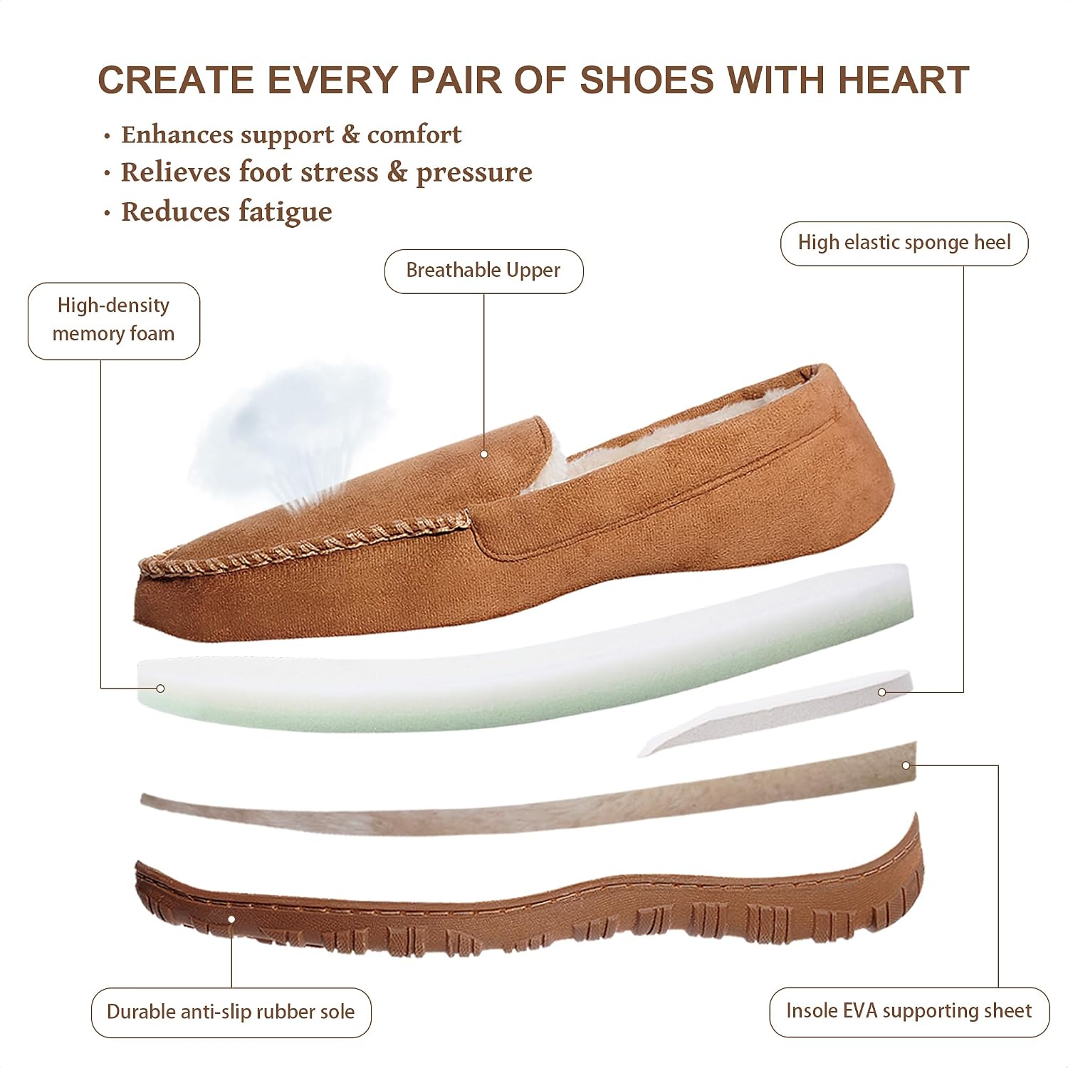 Men'S Slippers Indoor Outdoor Warm Soft Plush Memory Foam House Slippers For Men Comfortable Bedroom Moccasin Slipper Non-Slip