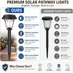 8 Pack Solar Lights Outdoor, Stainless Steel Glass Solar Pathway Lights, Auto On/Off Long-Lasting Waterproof Garden Lights For Landscape, Path, Yard, Driveway, Walkway Decor (Warm White)