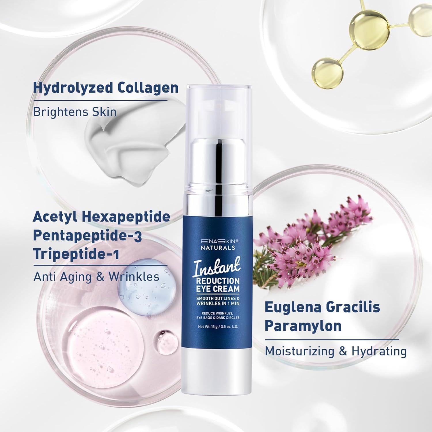 Enaskin Naturals Instant Eye Cream & Face Lift - No White Residue Rapid Wrinkle Filler - Under Eye Bags & Puffiness Remover - Dark Circles Treatment - Temporary Firming Serum For Women & Men - 0.5 Oz
