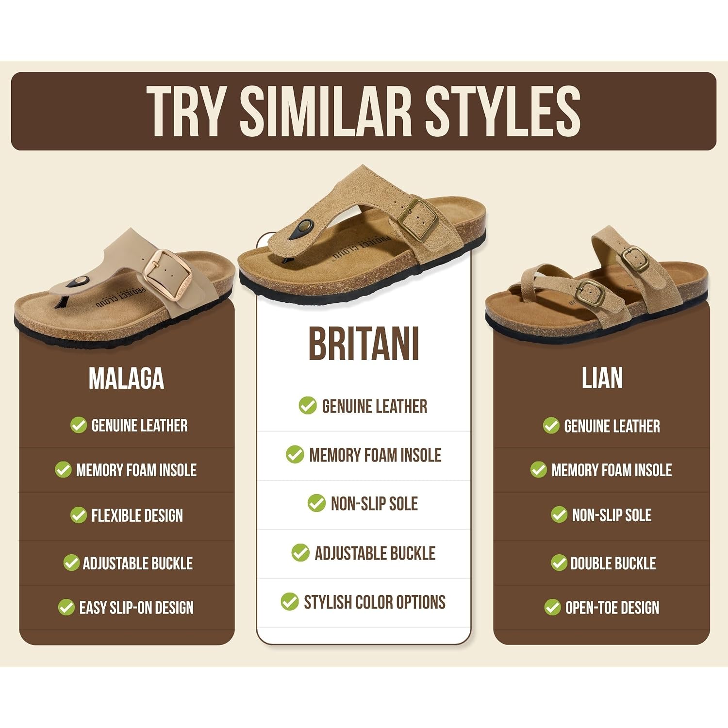 Project Cloud Womens Sandals 100% Genuine Leather Thong Sandals For Women - Memory Foam Insole Women Sandals - Non-Slip Flip Flops For Women - Lightweight Sandals Women Footwear 2026