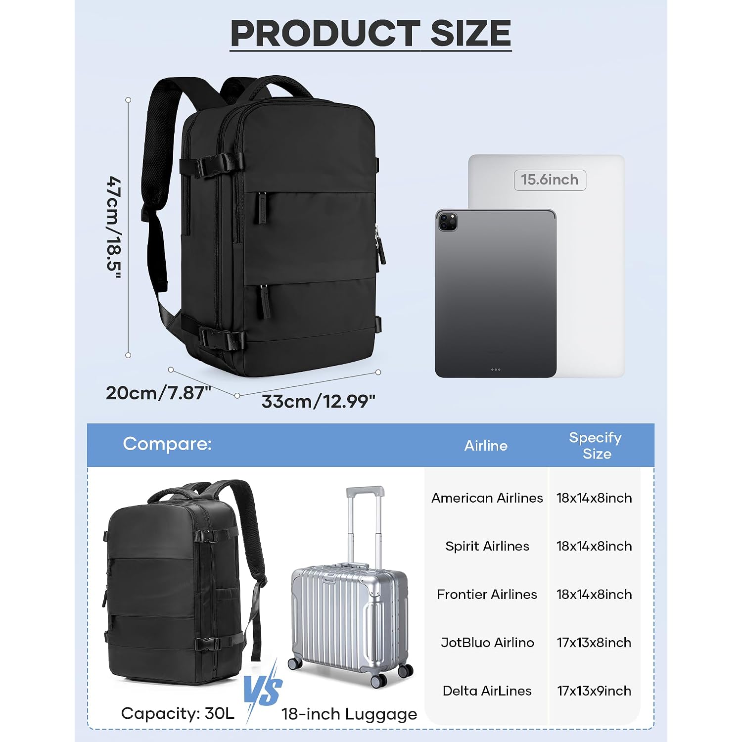 Coofay Vacuum Backpack Travel With Pump Vacpack Travel Backpack With Vacuum System Mochila De Viaje Compresion Al Vacio Easyvacpack Airbag Backpacks For Traveling Carry On Luggage