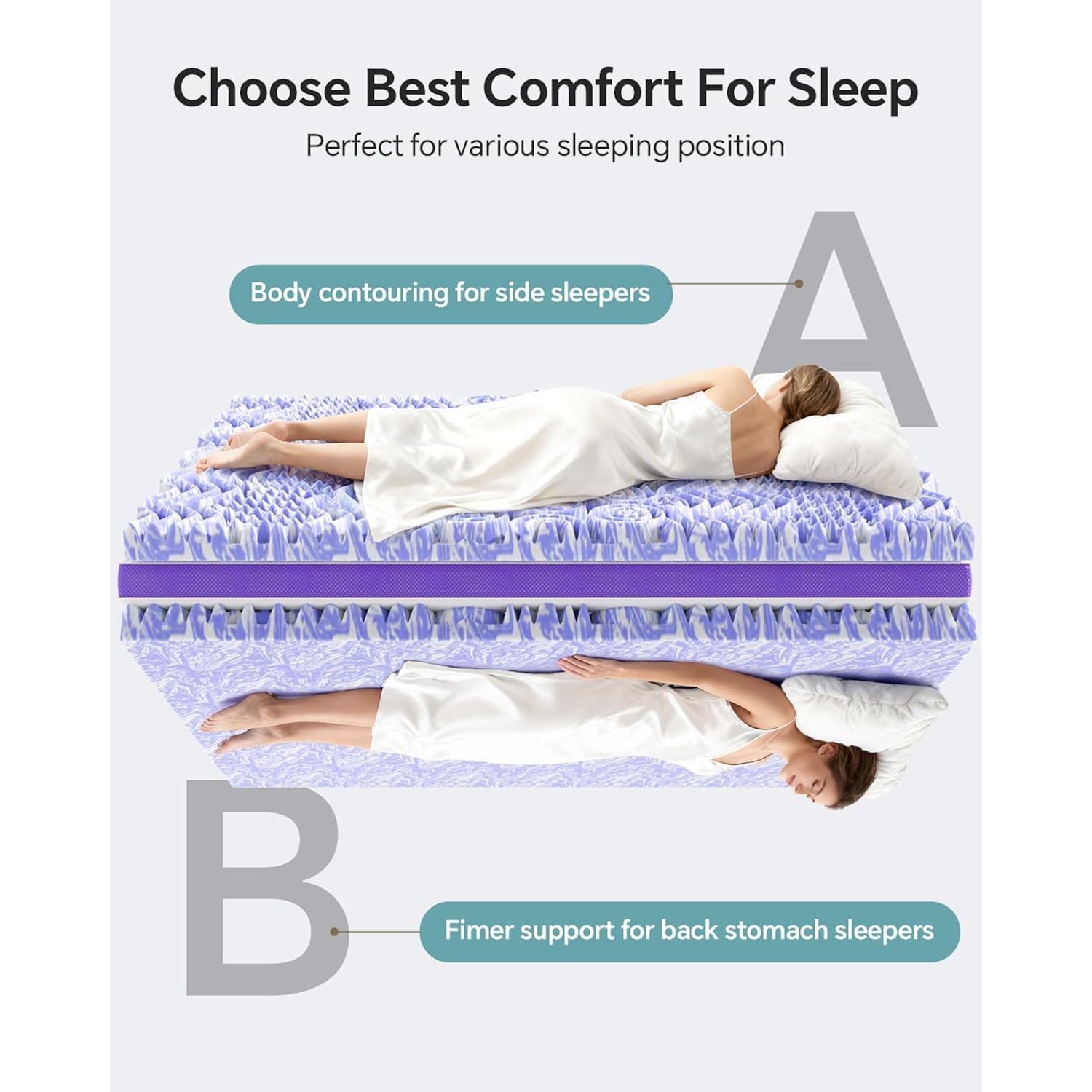 Dual Layer 4 Inch Memory Foam Mattress Topper Queen