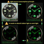 12Inch Wall Clock,Accuratetimekeeping,Easy Toread At Nighttick-Free | Metal Frame Aa Battery Powered Anti-Break Hd Glass Large Numbers Easy To Read Living Room Bedroom Kitchen Office Etc