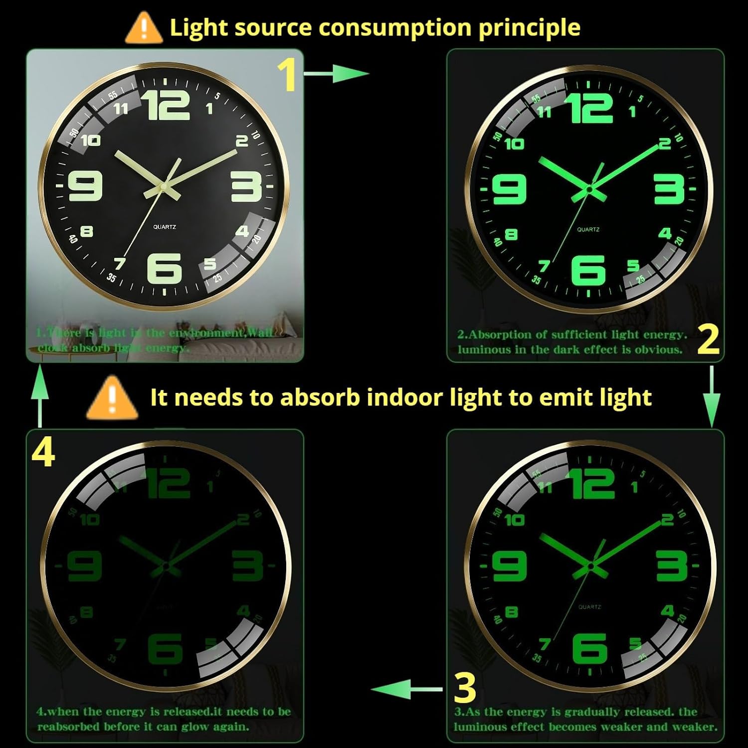 12Inch Wall Clock,Accuratetimekeeping,Easy Toread At Nighttick-Free | Metal Frame Aa Battery Powered Anti-Break Hd Glass Large Numbers Easy To Read Living Room Bedroom Kitchen Office Etc