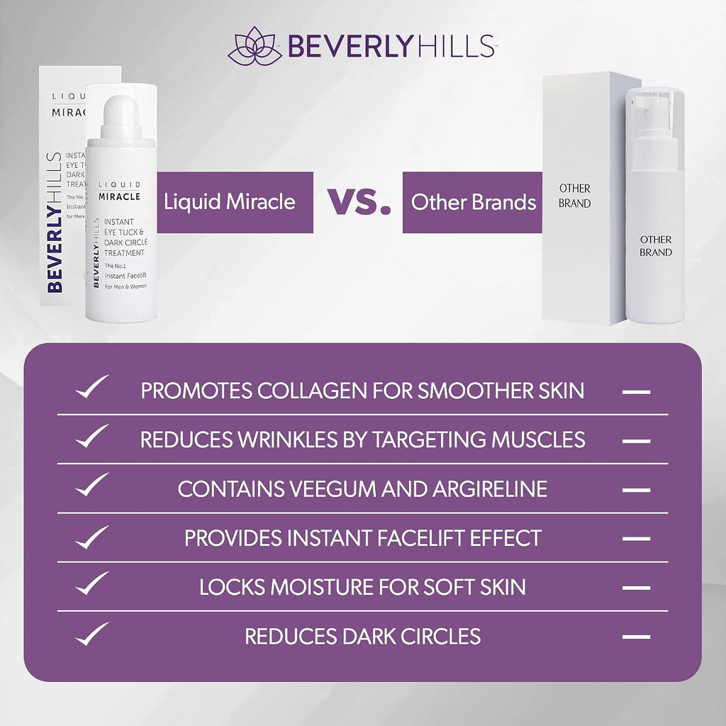 Beverly Hills Instant Facelift Anti Aging Eye Serum Treatment For Dark Circles, Puffy Eyes, Wrinkles, Under Eye Bags, Fine Lines, And Crows Feet | 30Ml (120 Days Supply)