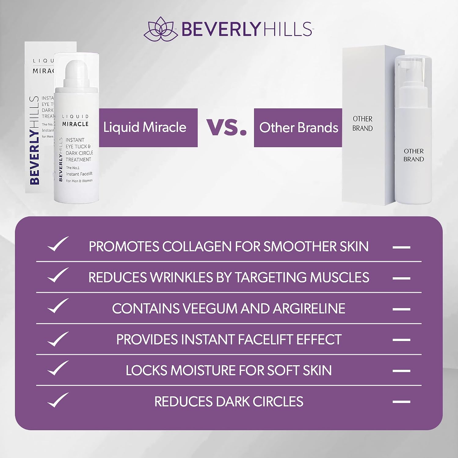 Beverly Hills Instant Facelift Anti Aging Eye Serum Treatment For Dark Circles, Puffy Eyes, Wrinkles, Under Eye Bags, Fine Lines, And Crows Feet | 30Ml (120 Days Supply)