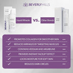 Beverly Hills Instant Facelift Anti Aging Eye Serum Treatment For Dark Circles, Puffy Eyes, Wrinkles, Under Eye Bags, Fine Lines, And Crows Feet | 30Ml (120 Days Supply)