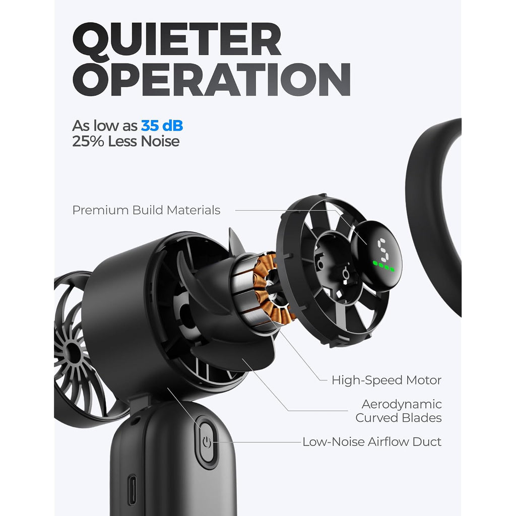 Diveblues Mini Portable Handheld Turbo Fan 27Ft/S, 4000Mah Battery | Quiet Motor, 12H Max Cooling, 5 Speeds, Led Display, 3-In-1 Handheld/Neck/Desk Fan For Travel, Cruise & Disney Essentials