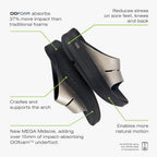 Oofos Womens Oomega Ooahh Luxe