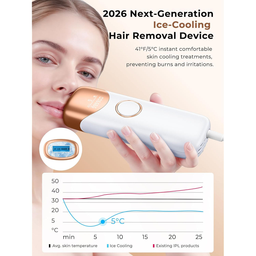 Ubroo Laser Hair Removal with 5℃ Ice Cooling,Hand-held Hair Removal Device IPL Hair Removal for Women and Men,Reduce Hair Regrowth,Full Body Use for Legs,Bikini,Armpits（Gold）