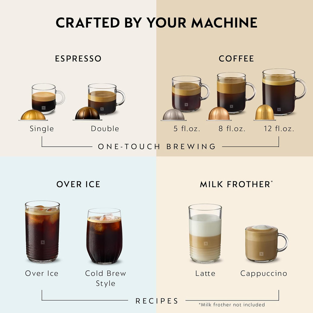 Nespresso Vertuo Coffee and Espresso Maker by Breville, Chrome