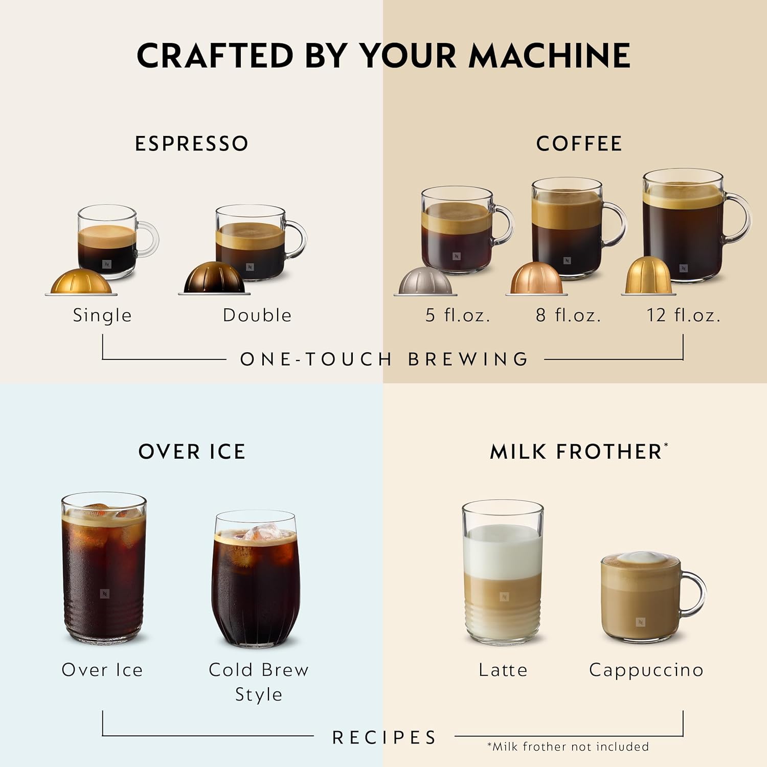 Nespresso Vertuo Coffee and Espresso Maker by Breville, Chrome