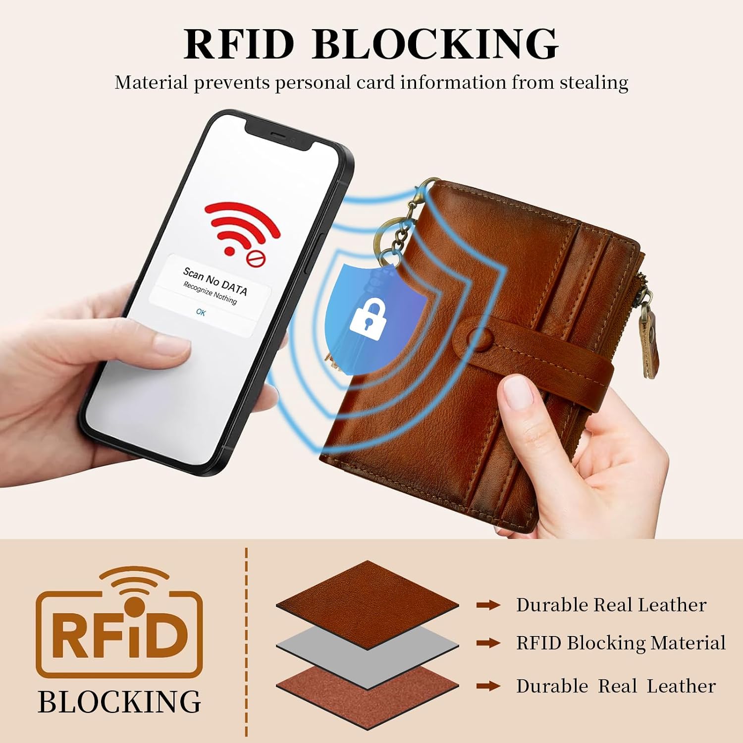 Leather Wallet Women,Rfid Blocking Small Wallets For Women Compact Bifold Slim Wallet Card Holder With Zipper Coin Pocket Brown