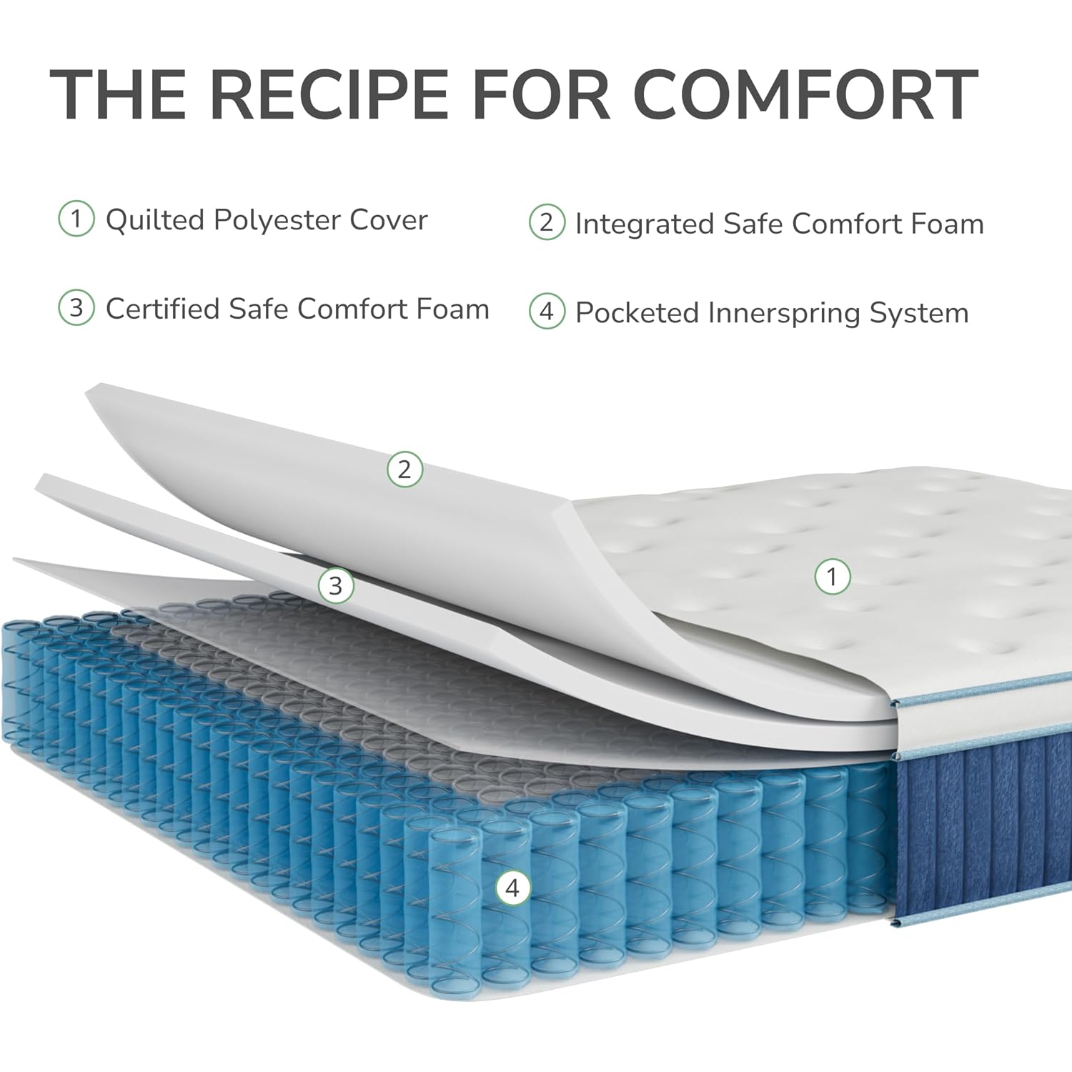 Queen Mattress Medium Firm 12 Inch Hybrid Mattress,Certified Safe Foams & Fabric For Cooling Motion Isolation & Breathable Sleep, Pressure Relief, Fiberglass Free