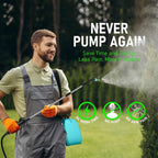 Battery Powered Sprayer 2 Gallon, Powerful Electric Weed Sprayer Pump | Garden Sprayer With Usb Rechargeable Handle, 5 Mist Nozzles, Retractable Wand, Adjustable Strap For Lawn, Yard