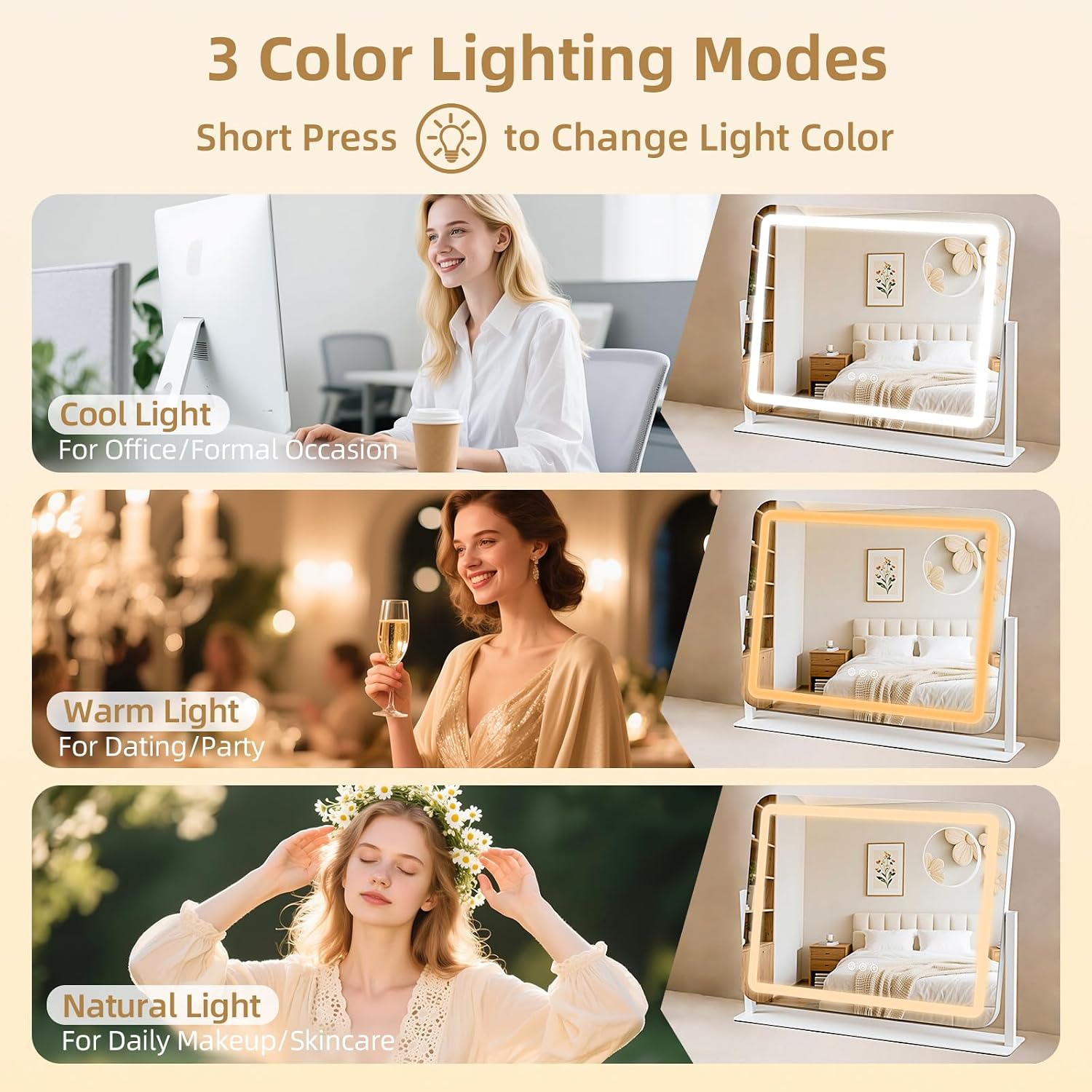 Vanity Mirror With Lights 22"X17", Lighted Makeup Mirror With 10X Magnification 4.5", 3 Color Dimmble Lights, Touch Control, 360° Rotation, Metal Frame, Women'S Gift, For Bedroom/Dressing Room, White
