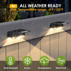 Lianglome Solar Fence Lights Outdoor - 3000/4000/6000K 3 Mode, Ip65 Waterproof Solar Powered Fence Lights, Dusk To Dawn For Outside, Backyard/Step/Patio/Deck/Stair Railings And Wall (8 Pack)